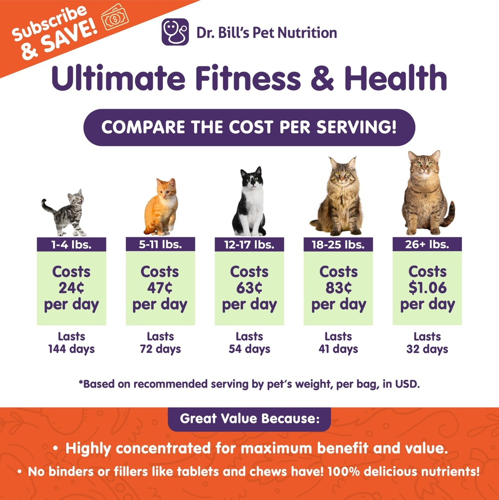 dr-bill-s-feline-ultimate-fitness-health-2.jpg