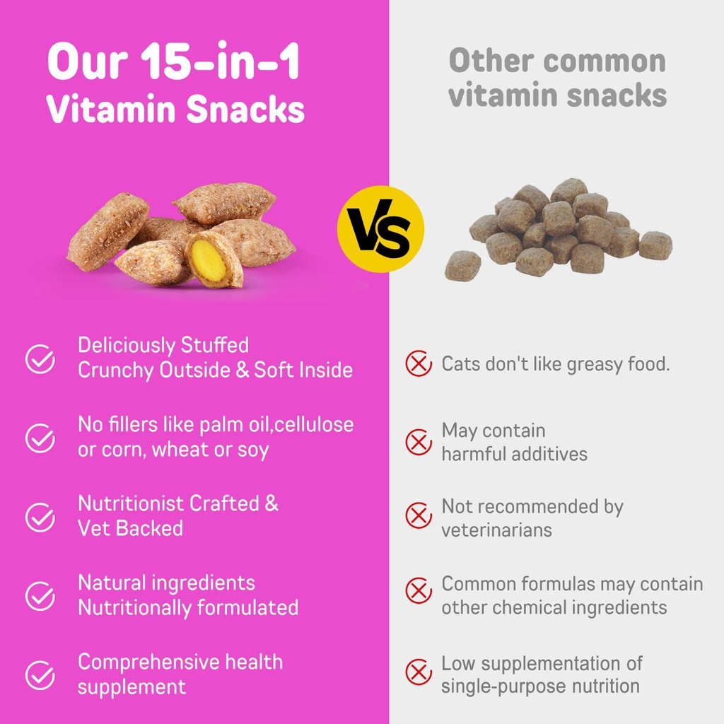 cat-vitamins-chews-15-in-1-cat-multivita-4.jpg