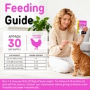 cat-vitamins-chews-15-in-1-cat-multivita-6.jpg