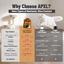 apxl-taurine-for-cats-24-in-1-cat-vitami-3.jpg