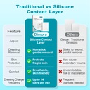 dimora-wound-contact-layer-silicone-dres-4.jpg
