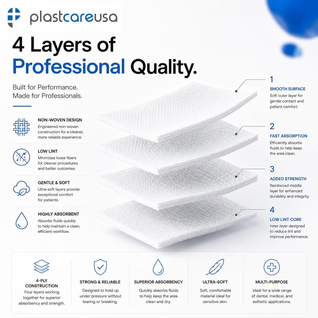 5000-2x2-non-woven-non-sterile-bandaging-3.jpg