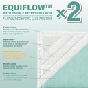 everlit-care-equiflow-super-absorbent-dr-3.jpg