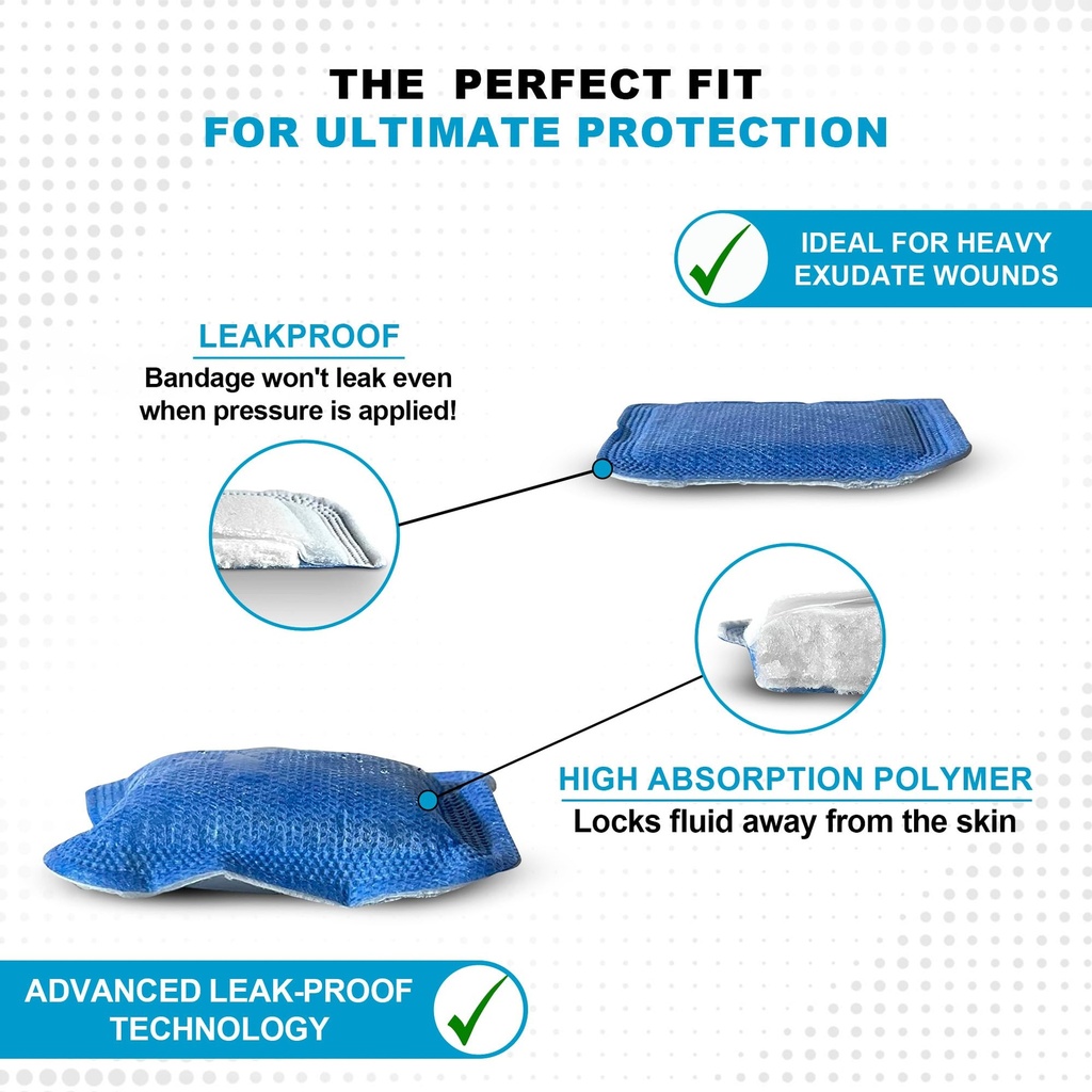medvance-super-absorbent-wound-dressing--5.jpg