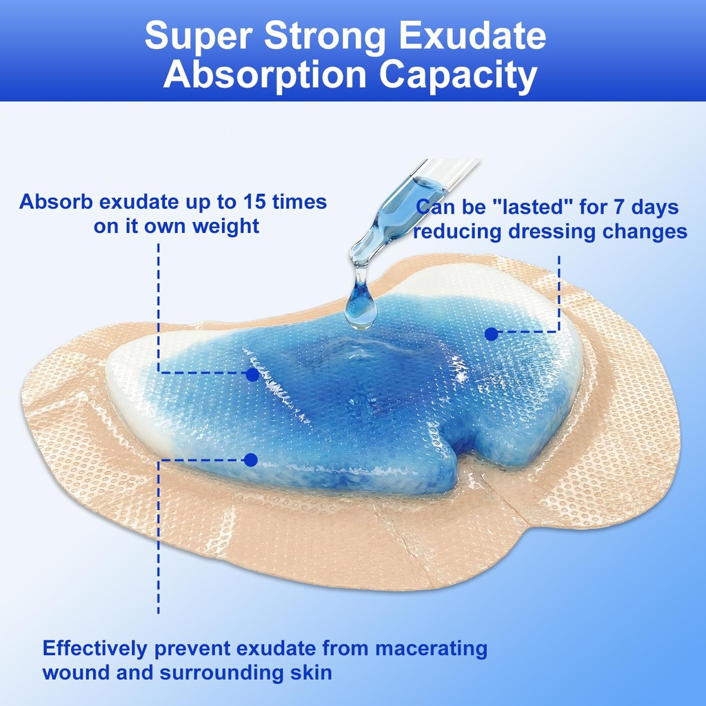 niceful-sacral-silicone-foam-dressing-7--3.jpg