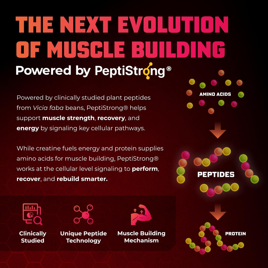 huge-muscle-growth-peptides-unique-pepti-5.jpg