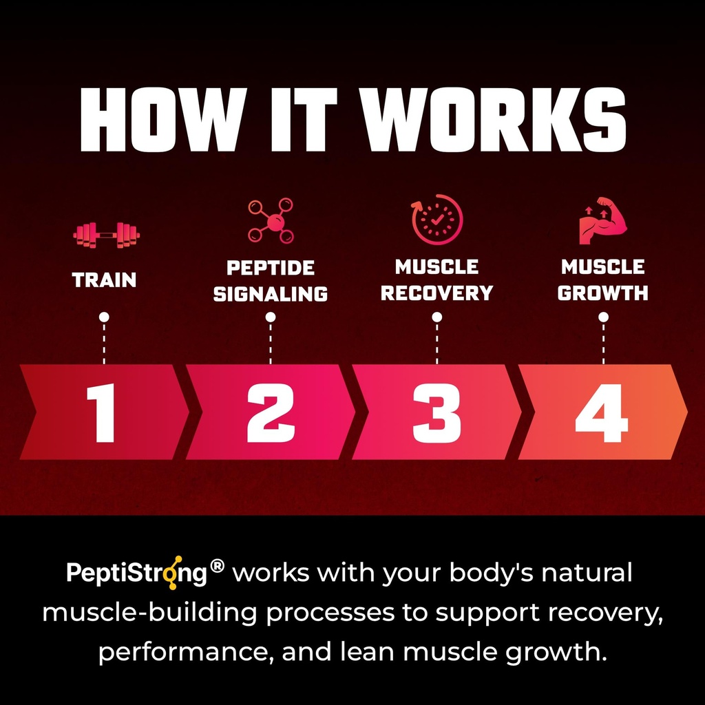 huge-muscle-growth-peptides-unique-pepti-6.jpg