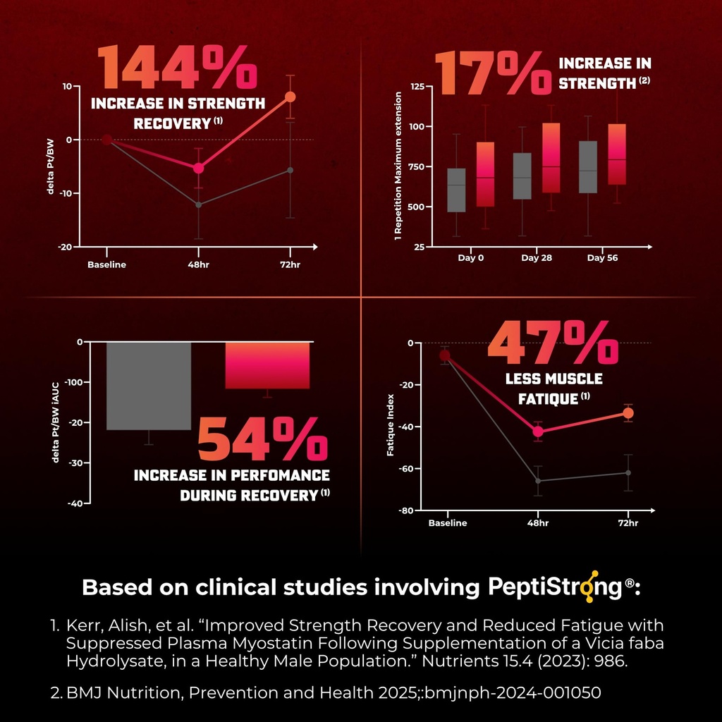 huge-muscle-growth-peptides-unique-pepti-4.jpg