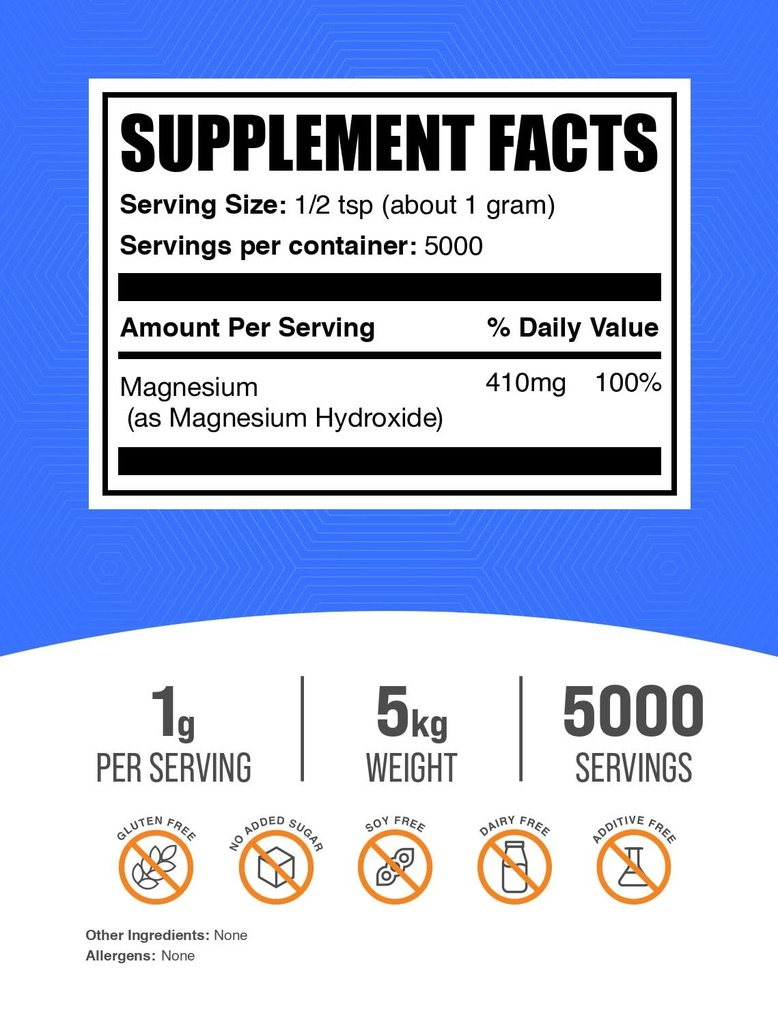 bulksupplements-com-magnesium-hydroxide--2.jpg