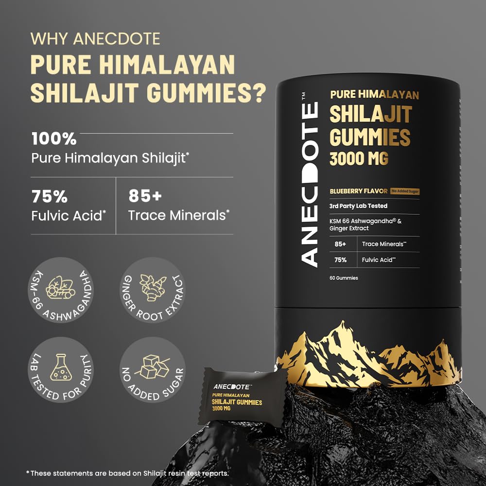 anecdote-himalayan-shilajit-gummies-3000-3.jpg