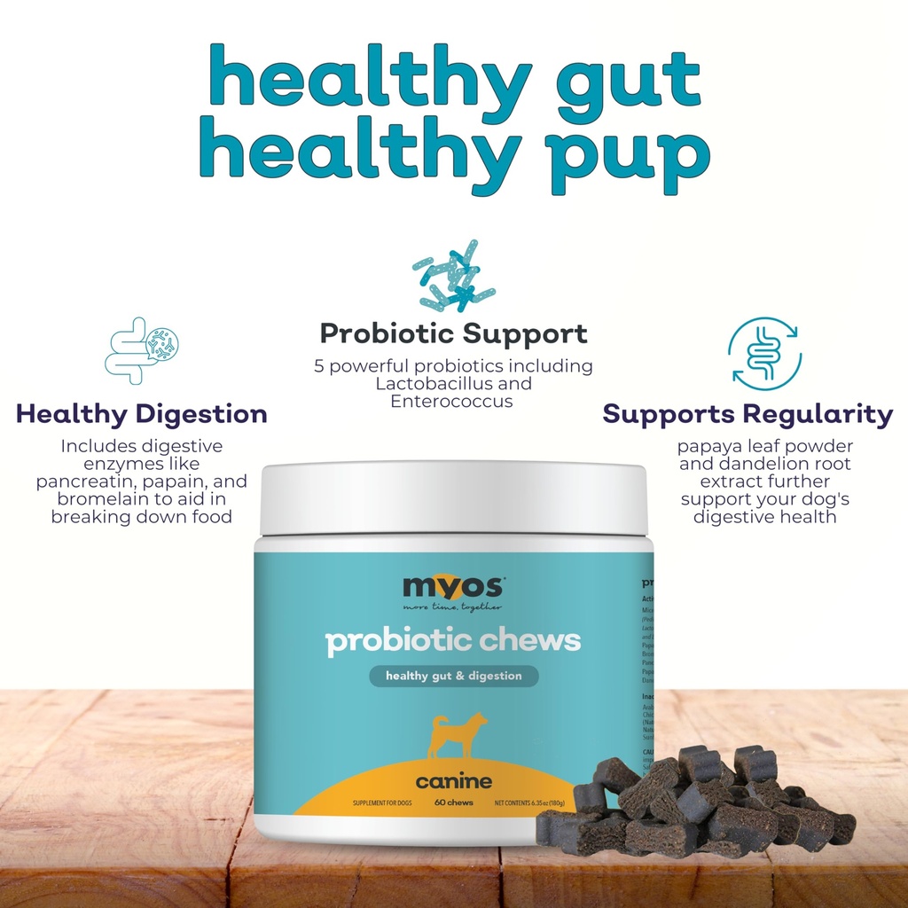 myos-probiotic-chew-for-dogs-daily-diges-3.jpg