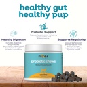 myos-probiotic-chew-for-dogs-daily-diges-3.jpg