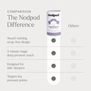 nodpod-patented-gentle-pressure-sleep-ma-6.jpg