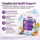 freydell-pets-probiotics-for-dogs-digest-4.jpg