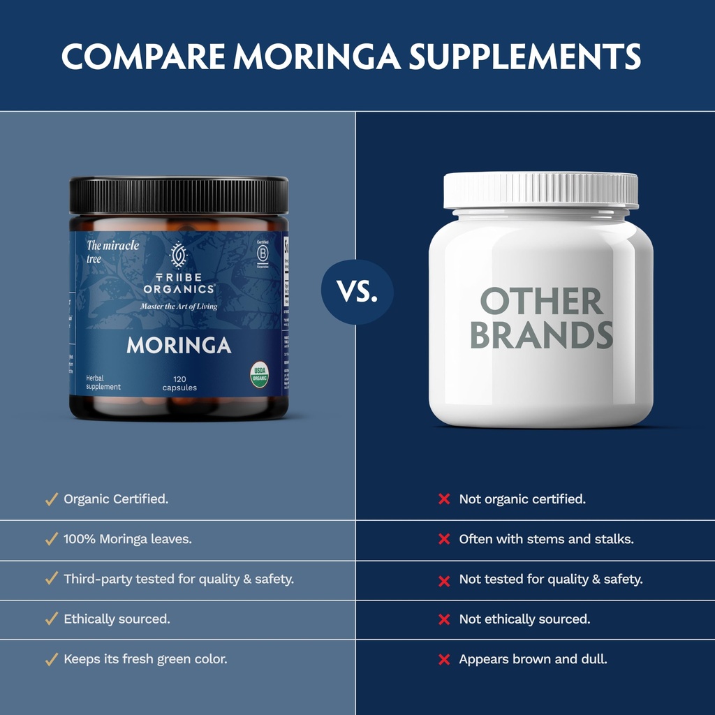 tribe-organics-1800mg-organic-moringa-ol-5.jpg