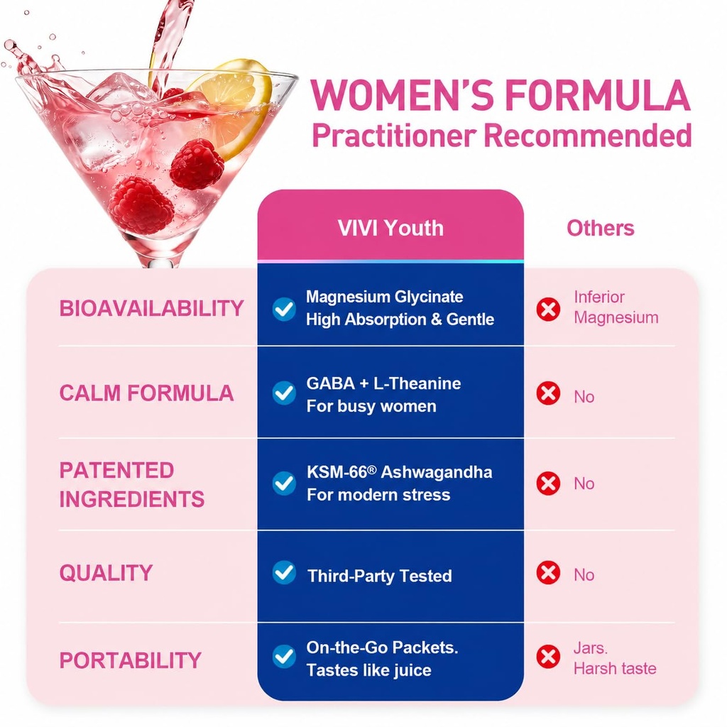 methylated-b-complex-for-women-calm-magn-6.jpg