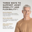 solgar-no-7-joint-support-comfort-supple-6.jpg