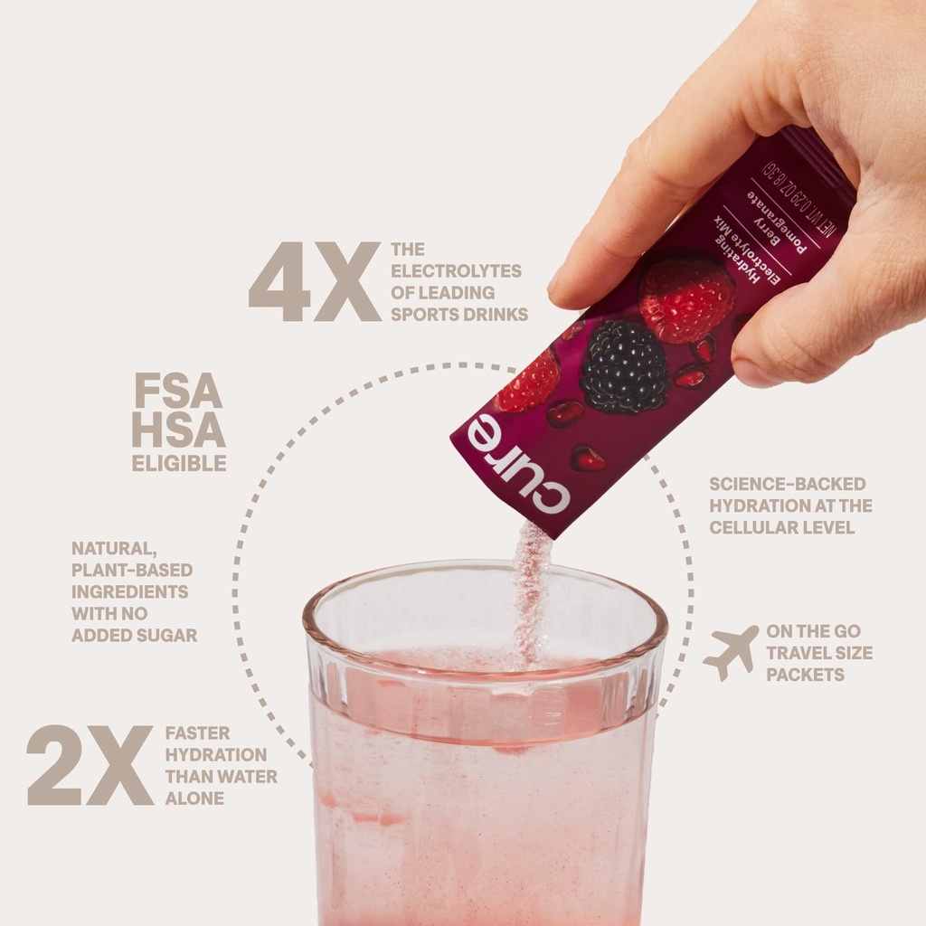cure-hydration-electrolyte-drink-powder--3.jpg