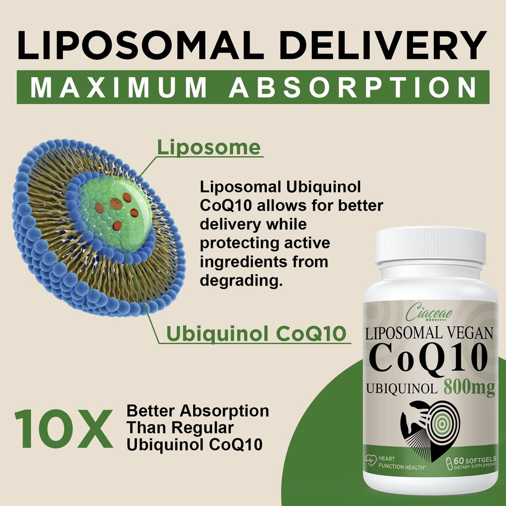 liposomal-coq10-800mg-ubiquinol-softgel--4.jpg