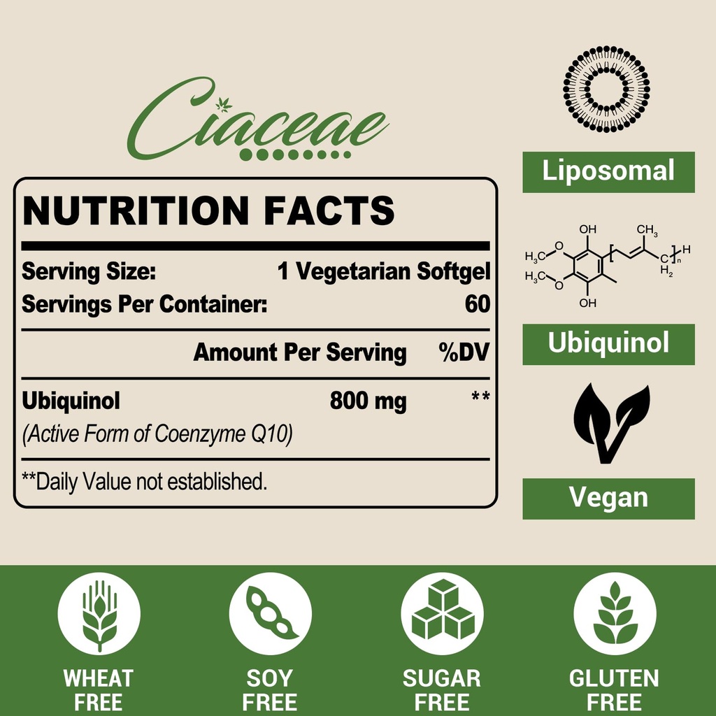 liposomal-coq10-800mg-ubiquinol-softgel--2.jpg