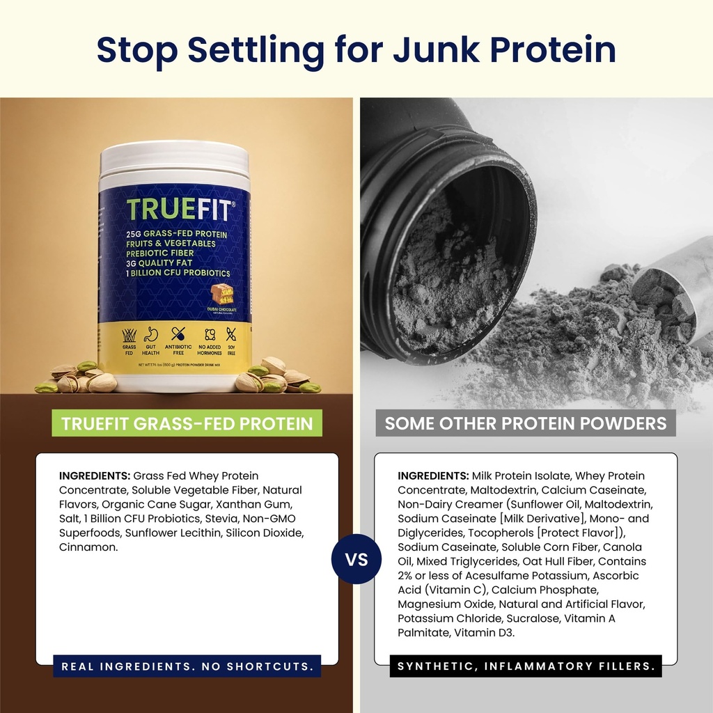 truefit-grass-fed-whey-protein-powder-fi-6.jpg