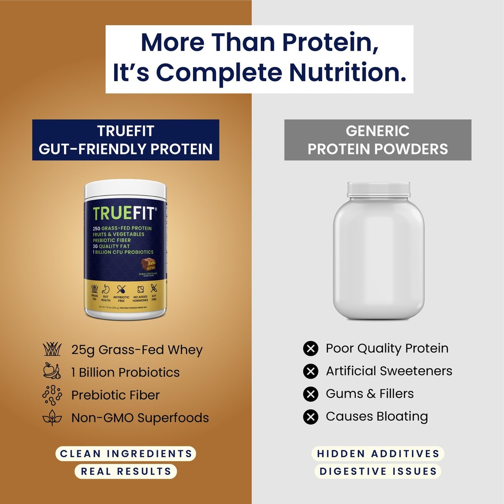 truefit-grass-fed-whey-protein-powder-fi-5.jpg