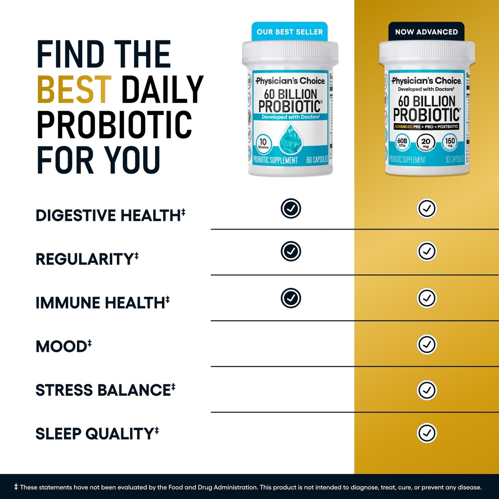 physician-s-choice-60-billion-probiotic--5.jpg