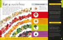 are-you-what-you-eat-5.jpg