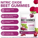 beet-root-gummies-8-in-1-4-000mg-beetroo-3.jpg
