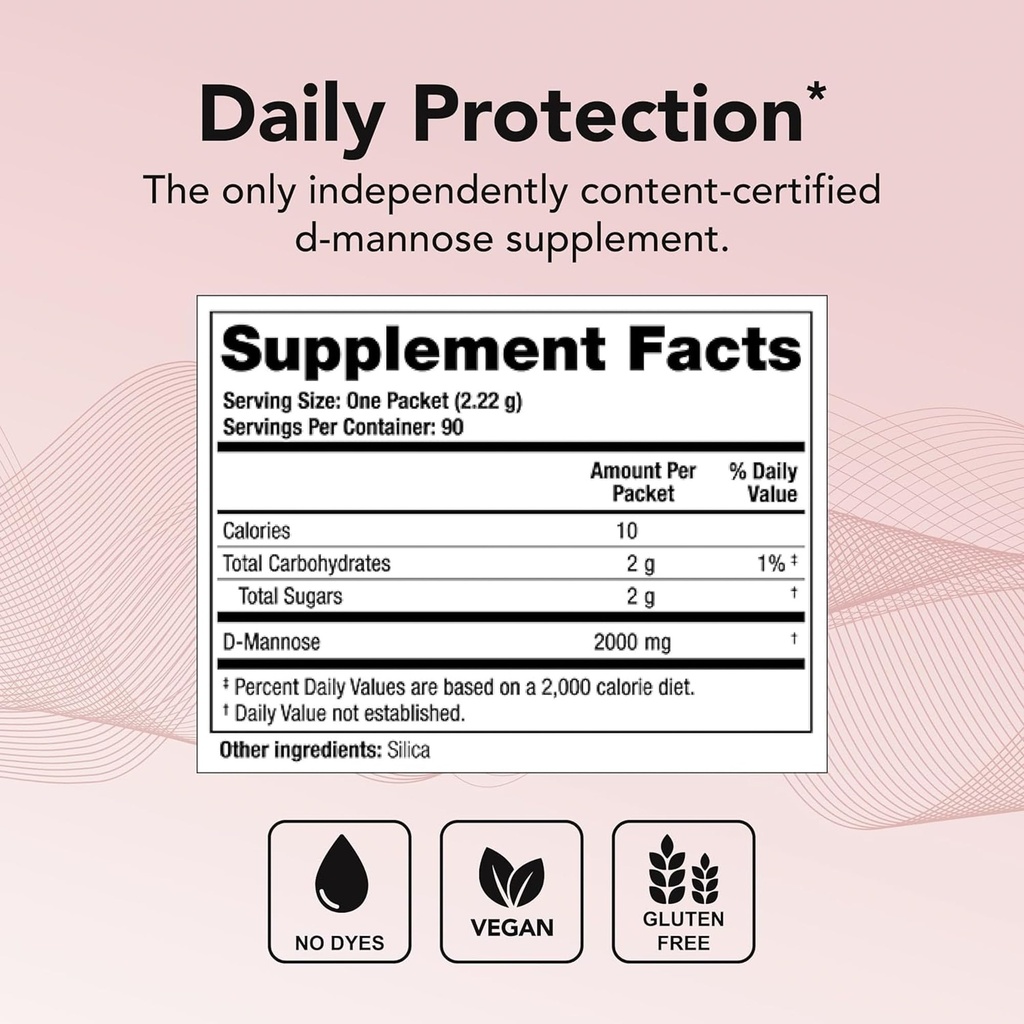 theralogix-mannose-one-d-mannose-2000mg--2.jpg