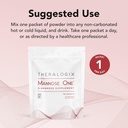 theralogix-mannose-one-d-mannose-2000mg--4.jpg