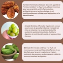 100-natural-triphala-powder-for-skin-and-6.jpg