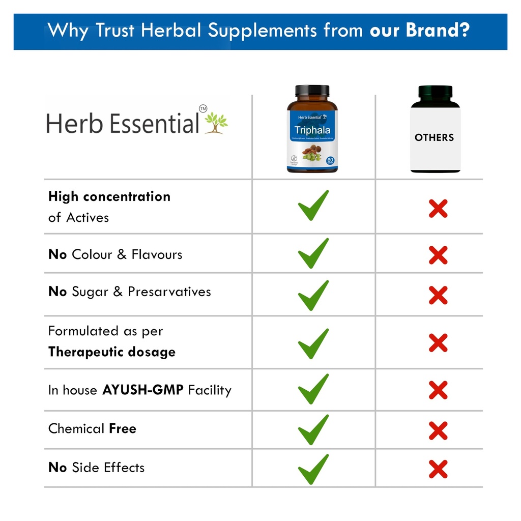 herb-essential-100-natural-triphala-tabl-5.jpg