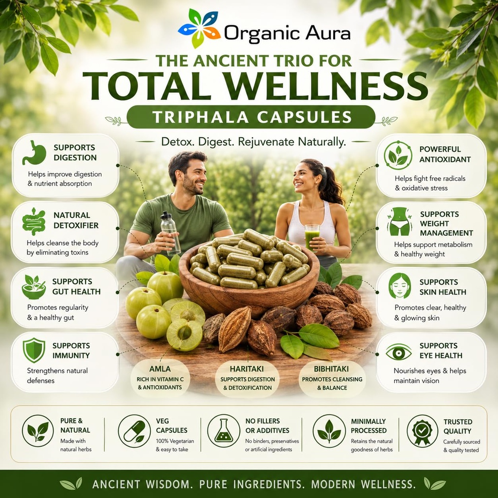 organic-aura-premium-triphala-capsules-1-3.jpg