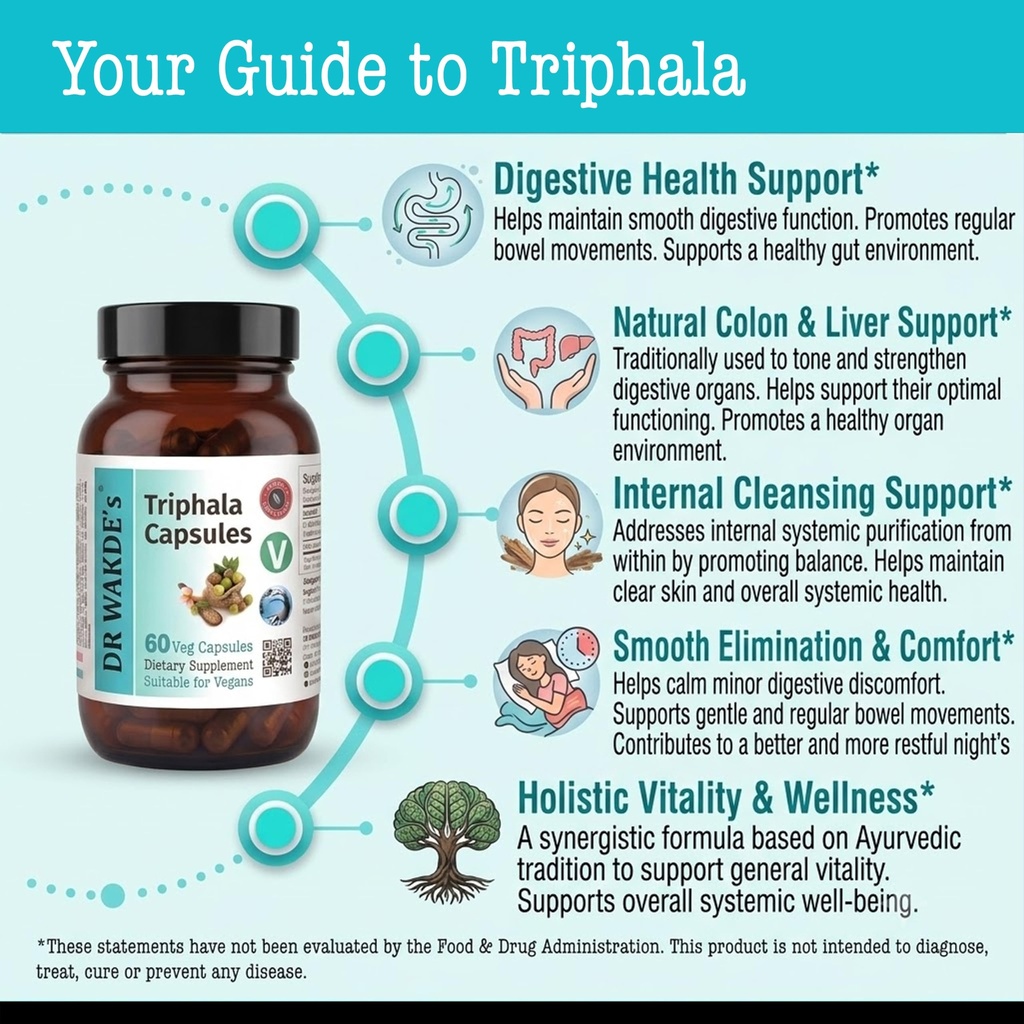 dr-wakde-s-triphala-capsules-60-veg-caps-4.jpg