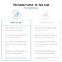 verisana-b-vitamins-test-determine-your--3.jpg