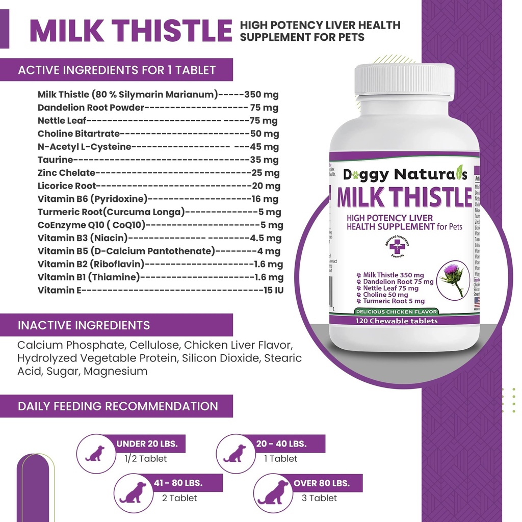 milk-thistle-for-dogs-with-high-potency--2.jpg