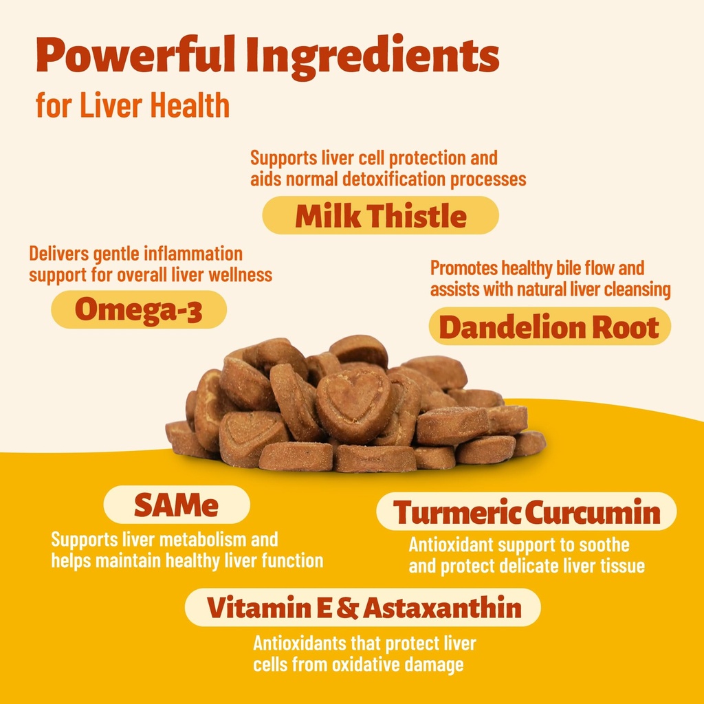 liver-support-for-dogs-milk-thistle-supp-2.jpg