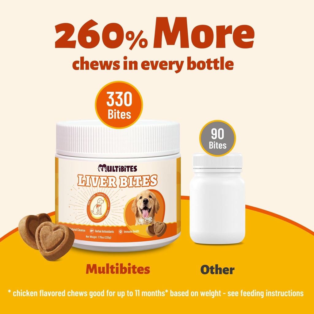 liver-support-for-dogs-milk-thistle-supp-4.jpg