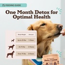 natural-dog-company-liver-kidney-supplem-6.jpg