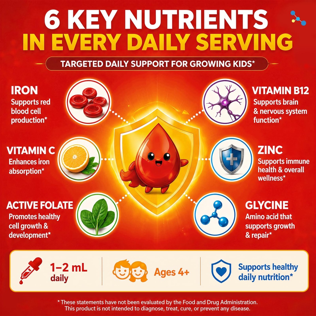 iron-supplements-for-kids-ages-4-liquid--4.jpg