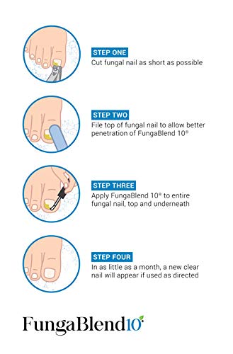 fungablend-10-antifungal-medication-1-to-6.jpg