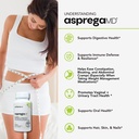 scimeramd-aspregamd-30ct-probiotic-prebi-3.jpg