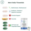 men-s-daily-7-essentials-adaptogen-compl-3.jpg