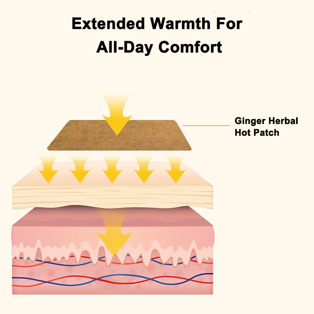 25-count-ginger-self-heating-patches-lon-4.jpg