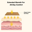 25-count-ginger-self-heating-patches-lon-4.jpg