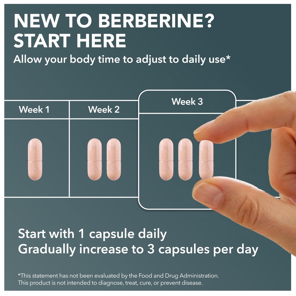 natural-weight-management-with-berberine-6.jpg