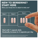 natural-weight-management-with-berberine-6.jpg