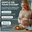 natural-weight-management-with-berberine-4.jpg