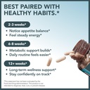 natural-weight-management-with-berberine-5.jpg